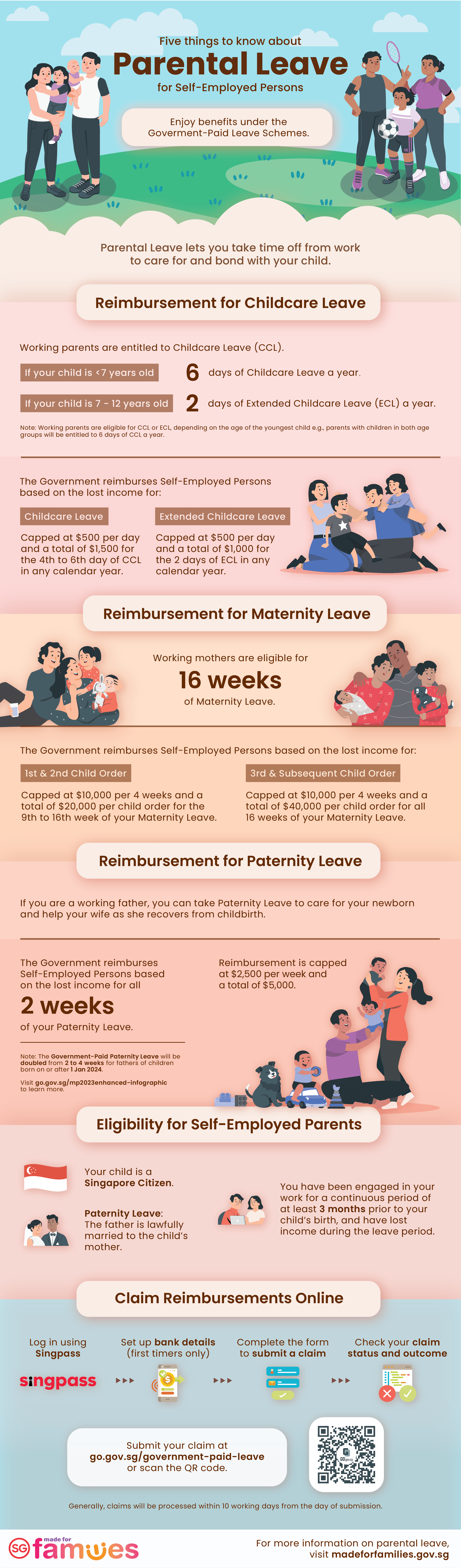 Parental leave infographic for SEPs PNG version